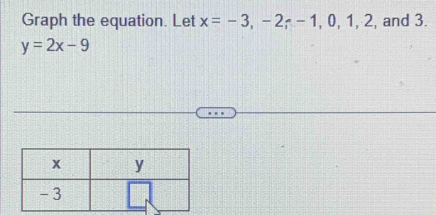 Graph the equation. Let - 1, 0, 1, 2 , and 3.
y=2x-9