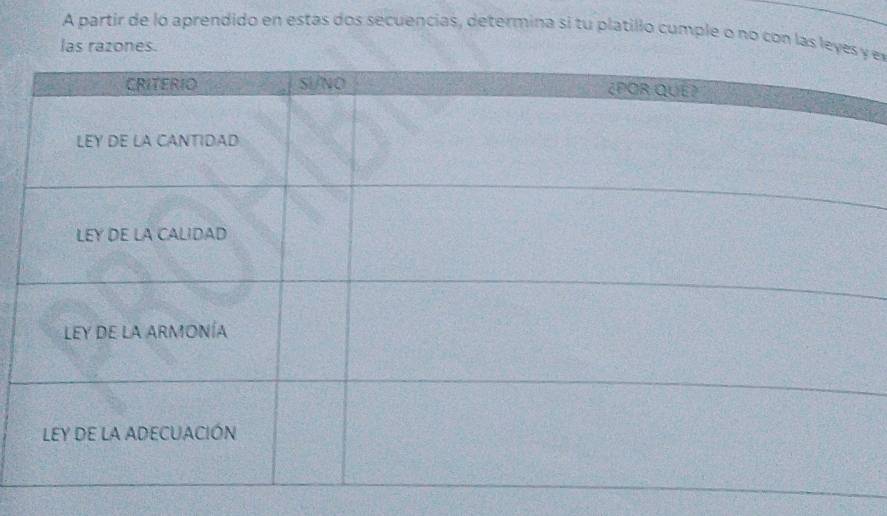 A partir de lo aprendido en estas dos secuencias, determina si tu platillo cumple o no con las leyes y en 
las razones.