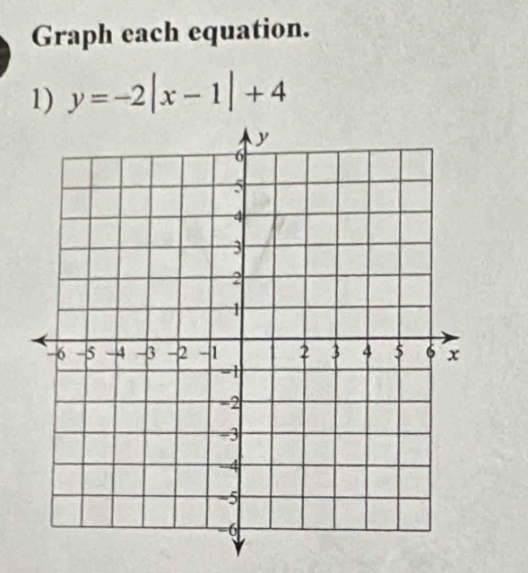 Graph each equation. 
1) y=-2|x-1|+4