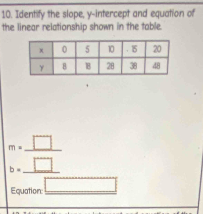 Identify the slope, y-intercept and equation of 
the linear relationship shown in the table.
m=_ □  _
b=_ □ 
Equation: □