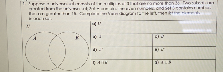 Suppose a universal set consists of the multiples of 3 that are no more than 36. Two subsets are 
created from the universal set; Set A contains the even numbers, and Set B contains numbers 
that are greater than 15. Complete the Venn diagram to the left, then list the elements 
in each set. 
a) U
b) A c) B
d) A' e) B'
f) A∩ B g) A∪ B