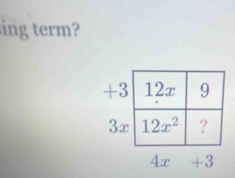 ing term?
4x+3