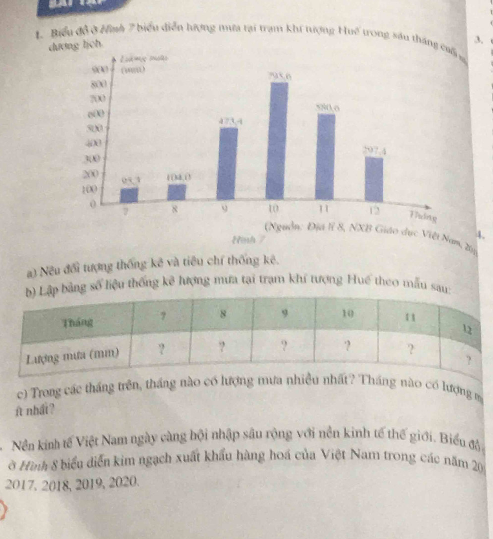 Biểu đồ ở Hình 7 biểu diễn hượng mưa tại trạm khí tượng Huế trong sáu thán 3. 
dương lịch.
m, Đ 
。 
) Nếu đổi tượng thống kê và tiêu chí thống kê. 
ảng số liệu thống kê lượng mưa tại trạm khí tượng Huế theo mẫu sau: 
c) Trong các tháng trên, tháng nào có lượng mưa nhiềuất? Tháng nào có lượng m 
it nhất? 
Nền kinh tế Việt Nam ngày càng hội nhập sâu rộng với nền kinh tế thế giới. Biểu đả. 
ở Hình 8 biểu diễn kim ngạch xuất khẩu hàng hoá của Việt Nam trong các năm 20
2017, 2018, 2019, 2020.