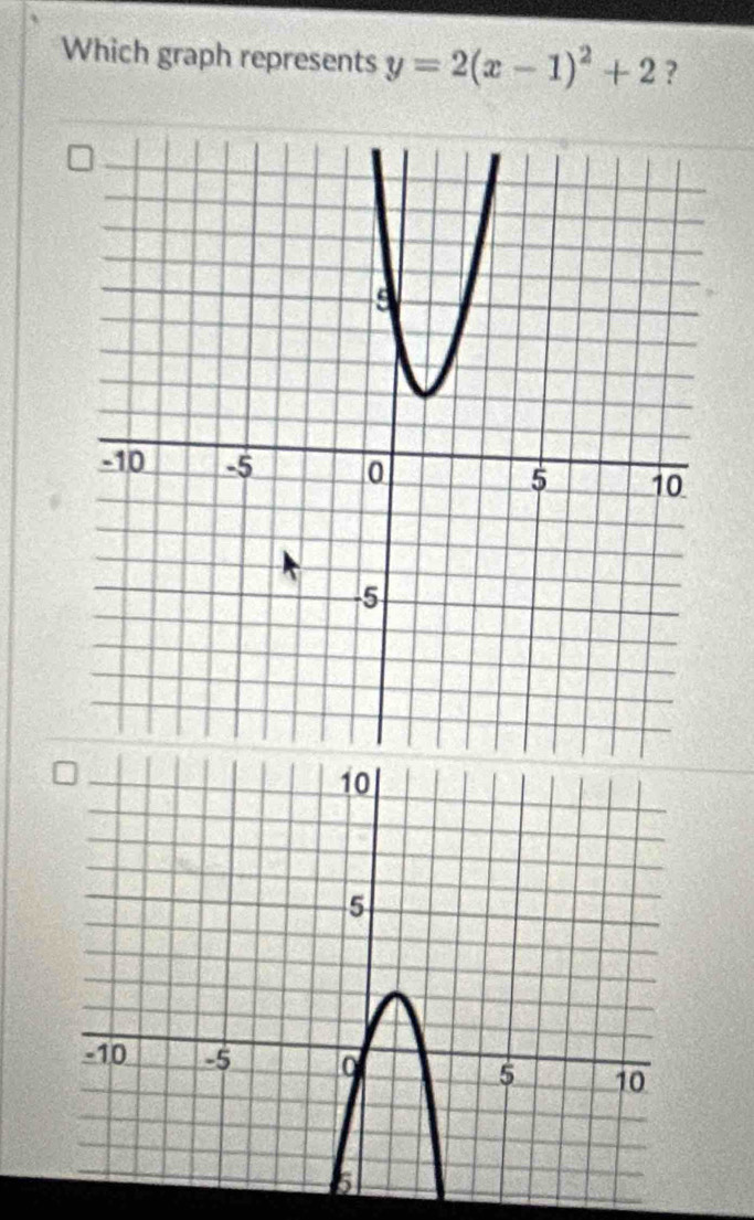 Which graph represents y=2(x-1)^2+2 ?