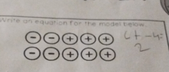 Write an equation for the model below. 
+ + + 
- + + +