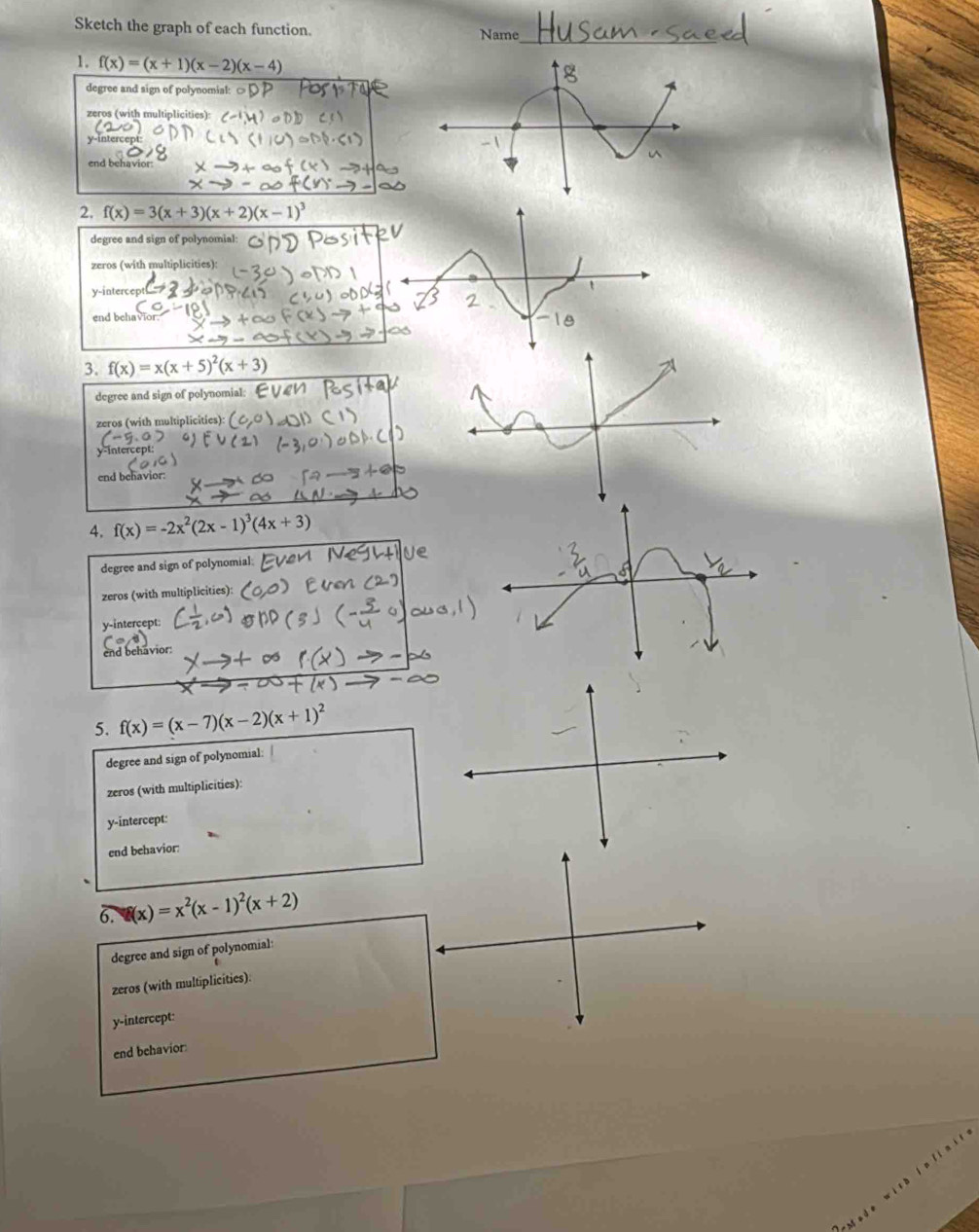 Sketch the graph of each function. Name 
_ 
1. f(x)=(x+1)(x-2)(x-4)
degree and sign of polynomial: □ 
zeros (with multiplicities): 
end behavior: 
2. f(x)=3(x+3)(x+2)(x-1)^3
degree and sign of polynomial: 
zeros (with multiplicities) 
y-intercep 
end beha 
3. f(x)=x(x+5)^2(x+3)
degree and sign of polynomial: 
zeros (with multiplicities): 
end behavior: 
4. f(x)=-2x^2(2x-1)^3(4x+3)
degree and sign of polynomial: 
zeros (with multiplicities): 
y-intercept:
c_n
end behavior: 
5. f(x)=(x-7)(x-2)(x+1)^2
degree and sign of polynomial: 
zeros (with multiplicities): 
y-intercept: 
end behavior: 
6. f(x)=x^2(x-1)^2(x+2)
degree and sign of polynomial: 
zeros (with multiplicities). 
y-intercept: 
end behavior: 
n f i n i f