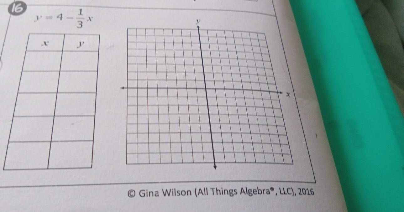 16 y=4- 1/3 x
Gina Wilson (All Things Algebra®, LLC), 2016