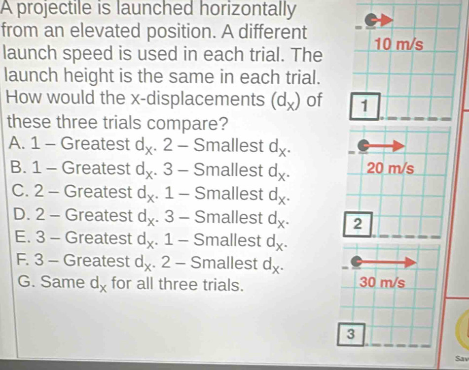 A projectile is launched horizontally
from an elevated position. A different
launch speed is used in each trial. The 10 m/s
launch height is the same in each trial.
How would the x -displacements (d_x) of 1
these three trials compare?
A. 1 - Greatest d_X. 2- Smallest d_X.
B. 1 - Greatest d_X. 3- Smallest d_X. 20 m/s
C. 2 - Greatest d_X. 1- Smallest d_X.
D. 2 - Greatest d_X. 3 - Smallest d_X. 
2
E. 3 - Greatest d_X. 1 - Smallest d_X.
F. 3 - Greatest d_X. 2 - Smallest d_X.
G. Same d_x for all three trials. 30 m/s
3
Sav