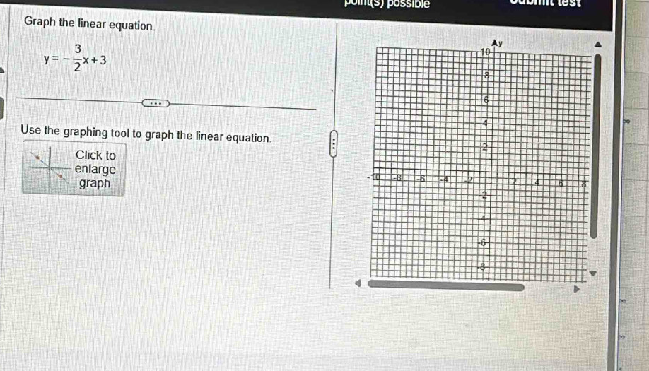 point(s) possible 
Graph the linear equation.
y=- 3/2 x+3
bo 
Use the graphing tool to graph the linear equation. 
Click to 
enlarge 
graph 
∞