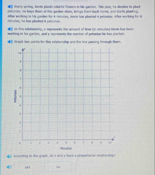 Every spring, Kevin plants colorful flowers in his garden. This year, he decides to plant
petunias. He buys them at the garden store, brings them back home, and starts planting.
After working in his garden for 4 minutes, Kevin has planted 4 petunias. After working for 8
minutes, he has planted 8 petunias.
) In this relationship, x represents the amount of time (in minutes) Kevin has been
working in his garden, and y represents the number of petunias he has planted.
Graph two points for this relationship and the line passing through them.
i) According to the graph, do x and y have a proportional relationship?
D yes no