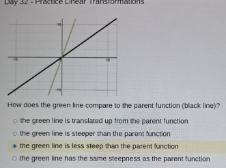 Day 32 - Practice Linear Transformations
How does the green line compare to the parent function (black line)?
the green line is translated up from the parent function
the green line is steeper than the parent function
the green line is less steep than the parent function
the green line has the same steepness as the parent function