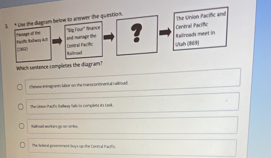 Which sentence completes the diagram
Chinese immigrants labor on the transcontinental railroad,
The Union Pacific Railway fails to complete its task.
Raillroad workers go on strike.
The federal government buys up the Central Pacific.