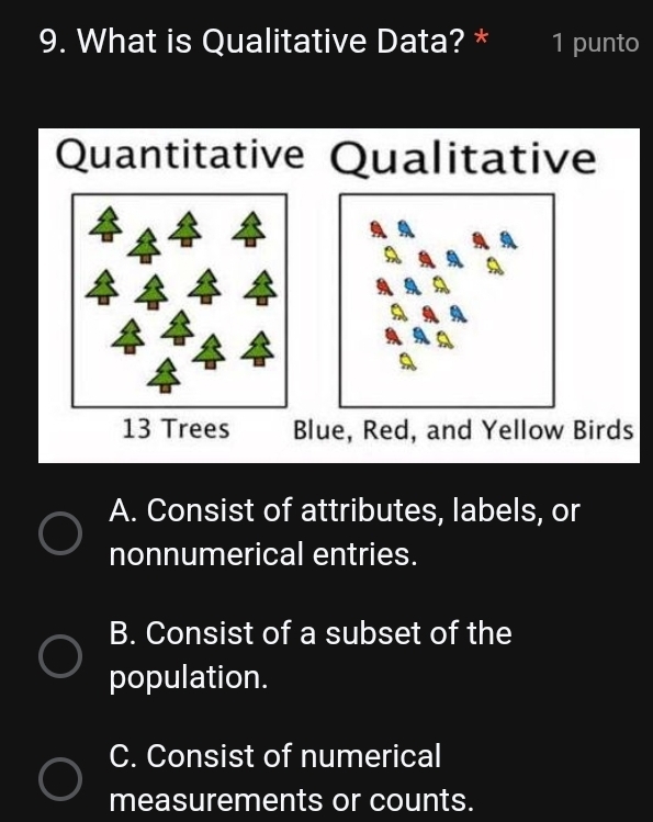 What is Qualitative Data? * 1 punto
Quantitative Qualitative
13 Trees Blue, Red, and Yellow Birds
A. Consist of attributes, labels, or
nonnumerical entries.
B. Consist of a subset of the
population.
C. Consist of numerical
measurements or counts.