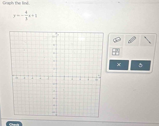 Graph the line.
y=- 4/3 x+1
× 
Check