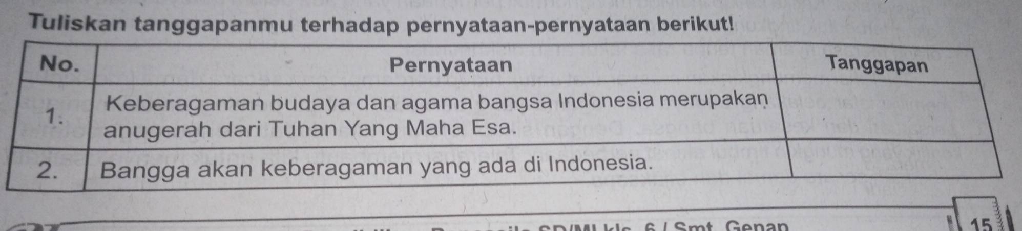 Tuliskan tanggapanmu terhadap pernyataan-pernyataan berikut! 
Genan
15