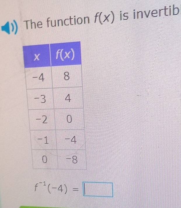 The function f(x) is invertib
f^(-1)(-4)=□