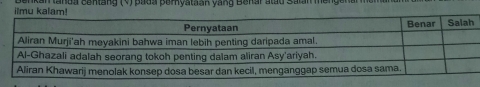 ilmu kan tanda centang (V) pada peryataan yang Benar atau Salan mengenan