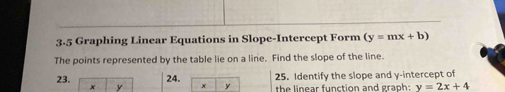 3.5 Graphing Linear Equations in Slope-Intercept Form (y=mx+b)
The points represented by the table lie on a line. Find the slope of the line.
24. 25. Identify the slope and y-intercept of
23. x y
y the linear function and graph: y=2x+4