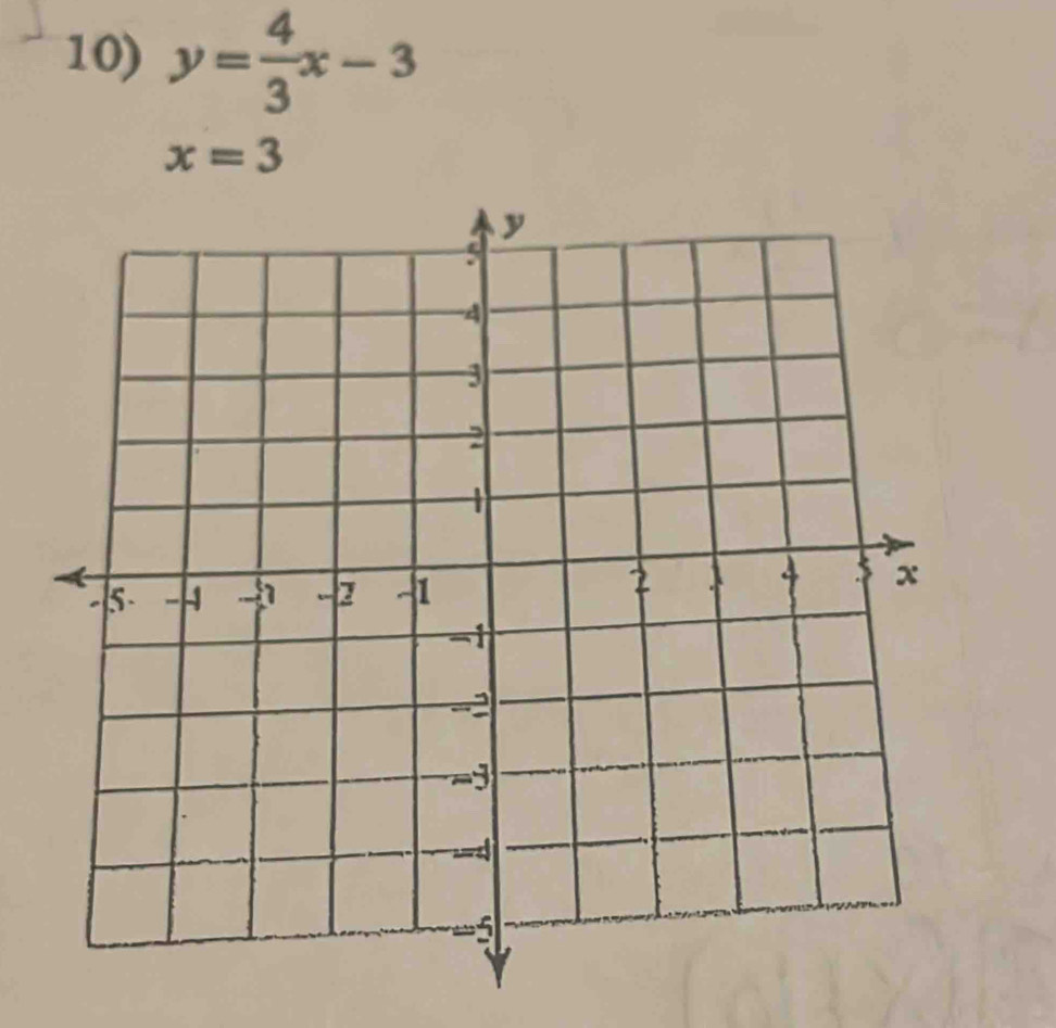 y= 4/3 x-3
x=3