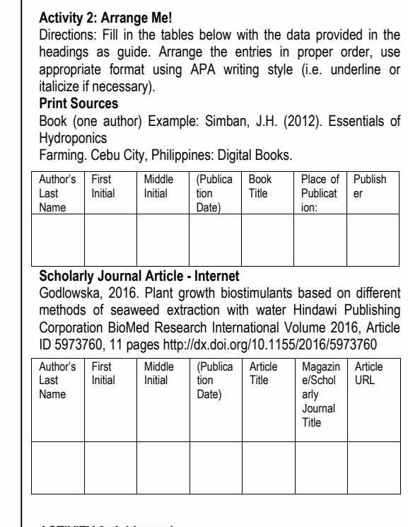 Activity 2: Arrange Me! 
Directions: Fill in the tables below with the data provided in the 
headings as guide. Arrange the entries in proper order, use 
appropriate format using APA writing style (i.e. underline or 
italicize if necessary). 
Print Sources 
Book (one author) Example: Simban, J.H. (2012). Essentials of 
Hydroponics 
Farming. Cebu City, Philippines: Digital Books. 
Scholarly Journal Article - Internet 
Godlowska, 2016. Plant growth biostimulants based on different 
methods of seaweed extraction with water Hindawi Publishing 
Corporation BioMed Research International Volume 2016, Article 
ID 5973760, 11 pages http://dx.doi.org/10.1155/2016/5973760