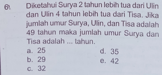 Diketahui Surya 2 tahun lebih tua dari Ulin
dan Ulin 4 tahun lebih tua dari Tisa. Jika
jumlah umur Surya, Ulin, dan Tisa adalah
49 tahun maka jumlah umur Surya dan
Tisa adalah ... tahun.
a. 25 d. 35
b. 29 e. 42
c. 32