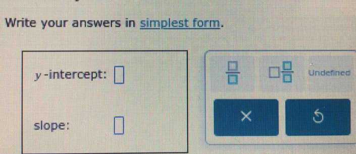 Write your answers in simplest form. 
y-intercept: □  □ /□   □  □ /□   Undefined 
slope: □ 
×
5