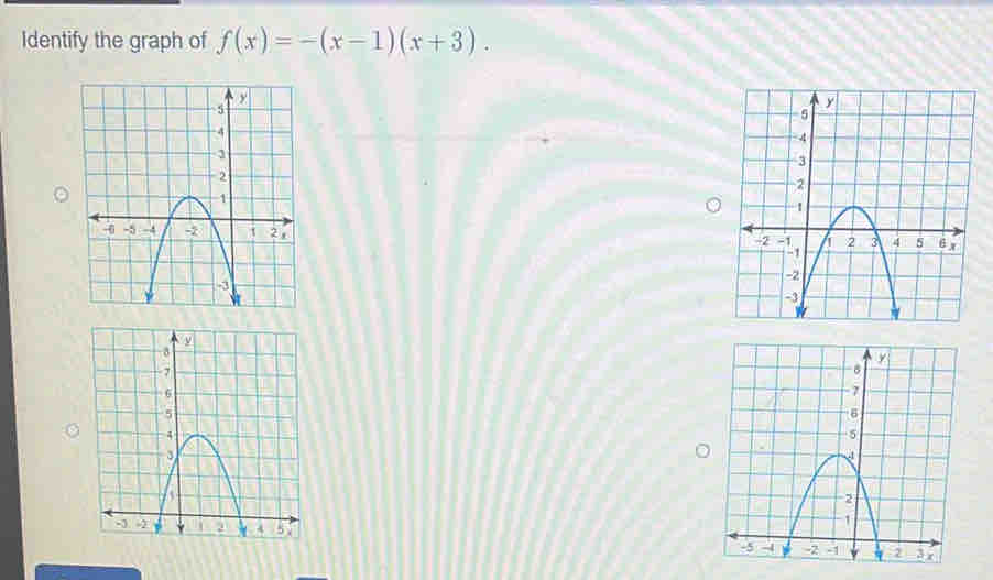 Identify the graph of f(x)=-(x-1)(x+3).