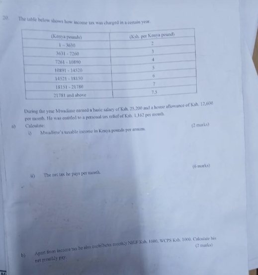 The table below shows how income tax was charged in a certain year. 
During the year Mwadime earned a basie salary of Ksh. 25,200 and a house allowance of Ksh. 12,0
per month. He was entitled to a personal tax relief of Ksh. 1,162 per month. 
a) Calculate: (2 marks) 
i) Mwadime's taxable income in Kenya pounds per anmum. 
ii) The net tax he pays per month. (6 marks) 
b) Apart from income tax be also contributes meothly NHIF Ksh. 1500, WCPS Ksh. 1000. Calculate his (2 marks) 
net monthly pay.