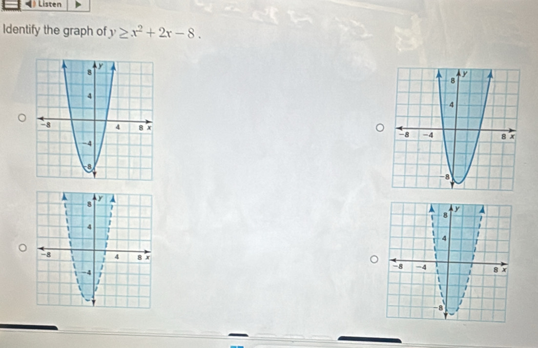 Listen 
Identify the graph of y≥ x^2+2x-8.