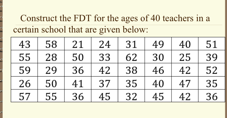 Construct the FDT for the ages of 40 teachers in a 
certain school that are given below: