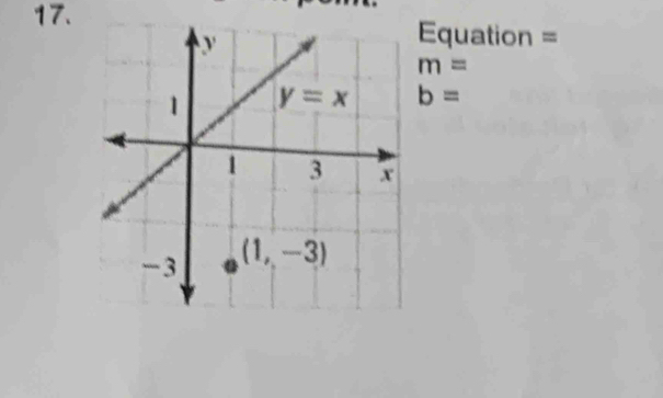 Equation =
m=
b=