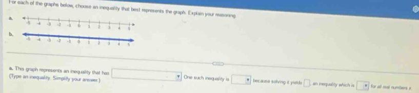 For each of the graphs below, choose an inequality that best represents the graph. Explain your reasening 
a 
b. 
(Type an inequality. Simplity your answer.) 
a. This graph represents an inequality that has □ One such inequality is □ because solving it yields □ , an inequality which is □ v for all real numbers x