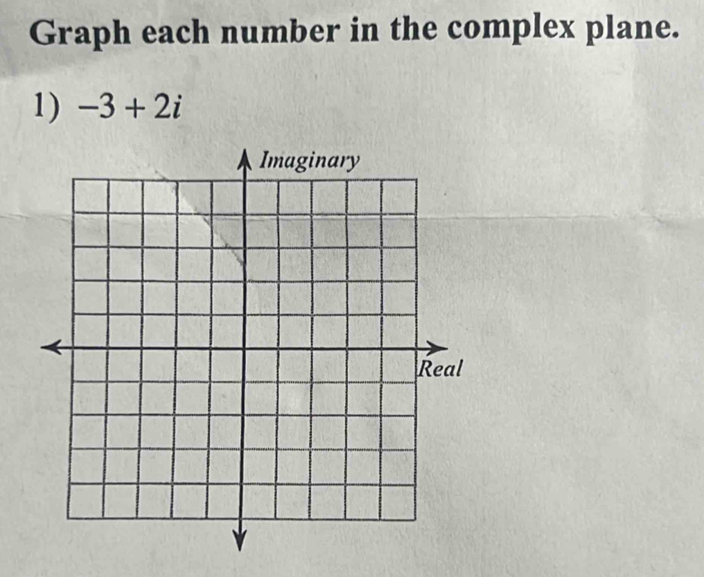 Graph each number in the complex plane. 
1) -3+2i