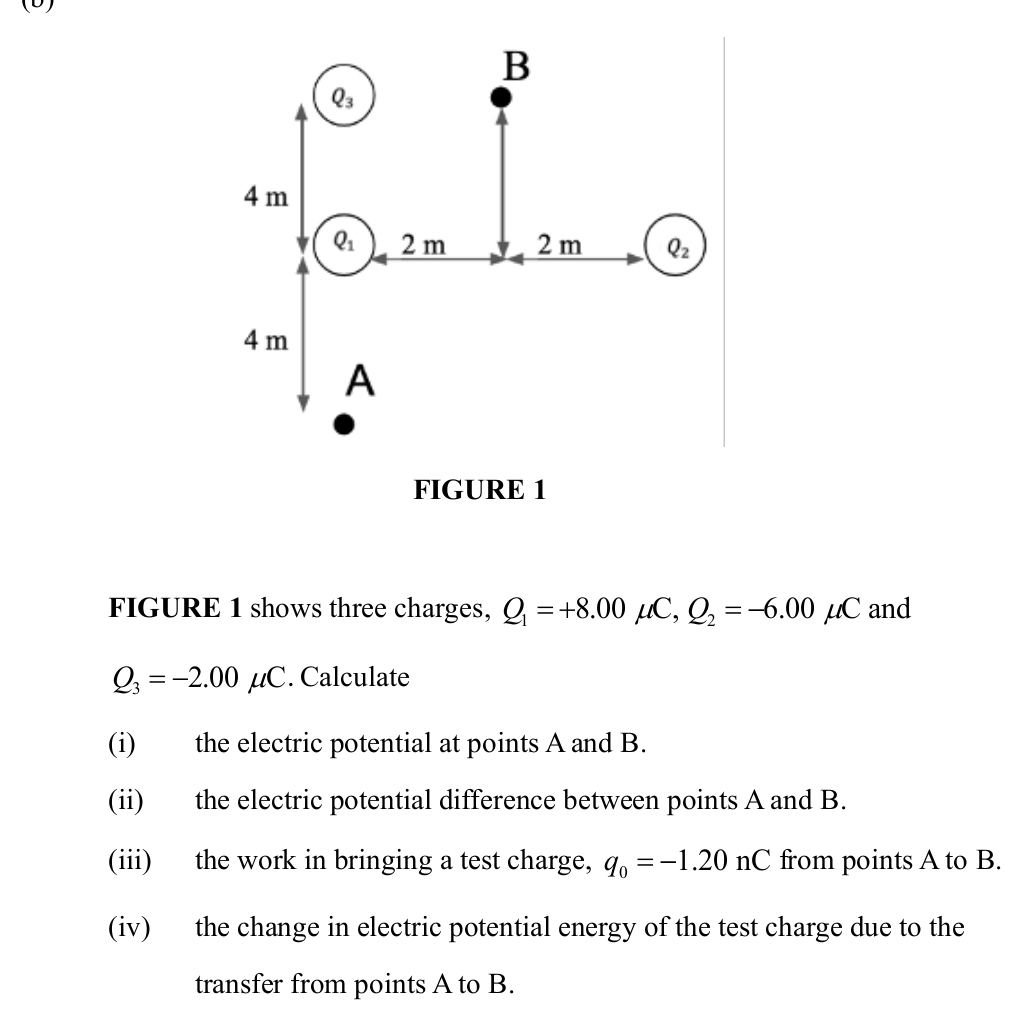 FIGURE 1 shows three charges, Q_1=+8.00mu C,Q_2=-6.00mu C and
Q_3=-2.00mu C. Calculate
(i) the electric potential at points A and B.
(ii) the electric potential difference between points A and B.
(iii) the work in bringing a test charge, q_0=-1.20nC from points A to B.
(iv) the change in electric potential energy of the test charge due to the
transfer from points A to B.