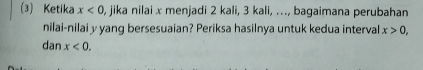 (3) Ketika x<0</tex> , jika nilai x menjadi 2 kali, 3 kali, …, bagaimana perubahan 
nilai-nilai y yang bersesuaian? Periksa hasilnya untuk kedua interval x>0, 
dan x<0</tex>.