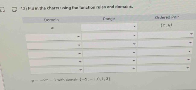 Fill in the charts using the function rules and domains.
y=-2x-1 with domain  -2,-1,0,1,2