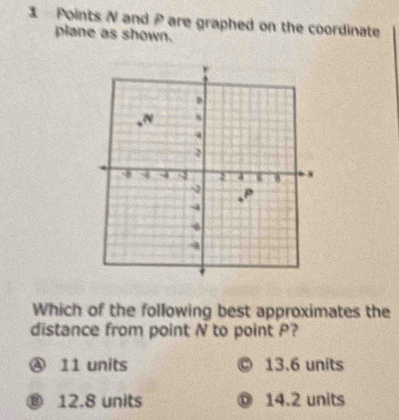 N and P are graphed on the coordinate
plane as shown.
Which of the following best approximates the
distance from point N to point P?
Ⓐ 11 units 。 13.6 units
® 12.8 units ◎ 14.2 units