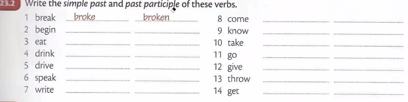 23.2 Write the simple past and past participle of these verbs. 
1 break _hroke _broken_ 8 come_ 
_ 
2 begin __9 know_ 
3 eat __10 take_ 
_ 
4 drink __11 go_ 
_ 
5 drive __12 give_ 
_ 
6 speak __13 throw_ 
_ 
7 write __14 get_ 
_