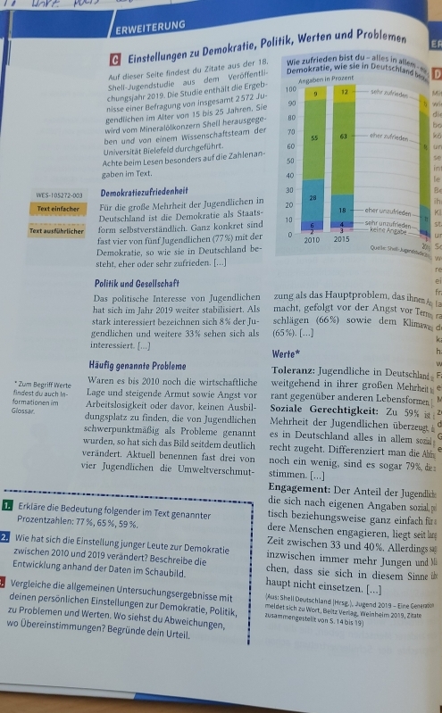 ERWEITERUNG
e Einstellungen zu Demokratie, Politik, Werten und Problemen ER
Auf dieser Seite findest du Zitate aus der 18.
Shell-Jugendstudie aus dem Veröffentli-
chungsjahr 2019. Die Studie enthält die Ergeb-1
nisse einer Befragung von insgesamt 2 572 Ju-Mi
gendlichen im Alter von 15 bis 25 Jahren. Sie
wird vom Mineralölkonzern Shell herausgege-
die
bo
ben und von einem Wissenschaftsteam derkō
Universität Bielefeld durchgeführt. g ür
Achte beim Lesen besonders auf die Zahlenan-
se
in
gaben im Text.
le
WES-105272-003 Demokratiezufriedenheit
B
Text einfacher Für die große Mehrheit der Jugendlichen in 
ih
Deutschland ist die Demokratie als Staats- KII
st
Text ausführlicher form selbstverständlich. Ganz konkret sind 
fast vier von fünf Jugendlichen (77%) mit der 
Demokratie, so wie sie in Deutschland be-ur
steht, eher oder sehr zufrieden. [...]
re
Politik und Gesellschaft e
Das politische Interesse von Jugendlichen zung als das Hauptproblem, das ihm fr
hat sich im Jahr 2019 weiter stabilisiert. Als macht, gefolgt vor der Angst vor Tem 
stark interessiert bezeichnen sich 8% der Ju- schlägen (66%) sowie dem Klimaw d
gendlichen und weitere 33% sehen sich als (65 %). […]
k
interessiert. [...] Werte*
h
w
Häufig genannte Probleme Toleranz: Jugendliche in Deutschland  :
* Zum Begriff Werte Waren es bis 2010 noch die wirtschaftliche weitgehend in ihrer großen Mehrheit
findest du auch In- Lage und steigende Armut sowie Angst vor rant gegenüber anderen Lebensformen 
formationen im Arbeitslosigkeit oder davor, keinen Ausbil- Soziale Gerechtigkeit: Zu 59%
Glossar. dungsplatz zu finden, die von Jugendlichen Mehrheit der Jugendlichen überzeugt 
schwerpunktmäßig als Probleme genannt es in Deutschland alles in allem sozial 
wurden, so hat sich das Bild seitdem deutlich recht zugeht. Differenziert man die Abn
verändert. Aktuell benennen fast drei von noch ein wenig, sind es sogar 79% de 
vier Jügendlichen die Umweltverschmut- stimmen. [...]
Engagement: Der Anteil der Jugendlich
die sich nach eigenen Angaben sozial, p
tisch beziehungsweise ganz einfach für 
Erkläre die Bedeutung folgender im Text genannter dere Menschen engagieren, liegt seit 
Prozentzahlen: 77 %, 65 %, 59 %. Zeit zwischen 33 und 40%. Allerdings 
Wie hat sich die Einstellung junger Leute zur Demokratie inzwischen immer mehr Jungen und M
zwischen 2010 und 2019 verändert? Beschreibe die chen, dass sie sich in diesem Sinne üb
Entwicklung anhand der Daten im Schaubild. haupt nicht einsetzen. [...]
Vergleiche die allgemeinen Untersuchungsergebnisse mit meldet sich zu Wort, Beitz Verlag, Weinheim 2019, Zitate
(Aus: Shell Deutschland (Hrsg.), Jugend 2019 - Eine Generson
deinen persönlichen Einstellungen zur Demokratie, Politik, zusammengestellt von 5. 14 bis 19)
zu Problemen und Werten. Wo siehst du Abweichungen,
wo Übereinstimmungen? Begründe dein Urteil.