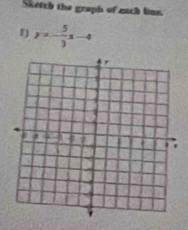 Sketch the graph of each bun 
1 y=- 5/3 x-4