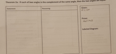 Theorem 2a: If each of two angles is the complement of the same angle, then the two angles a7e equar