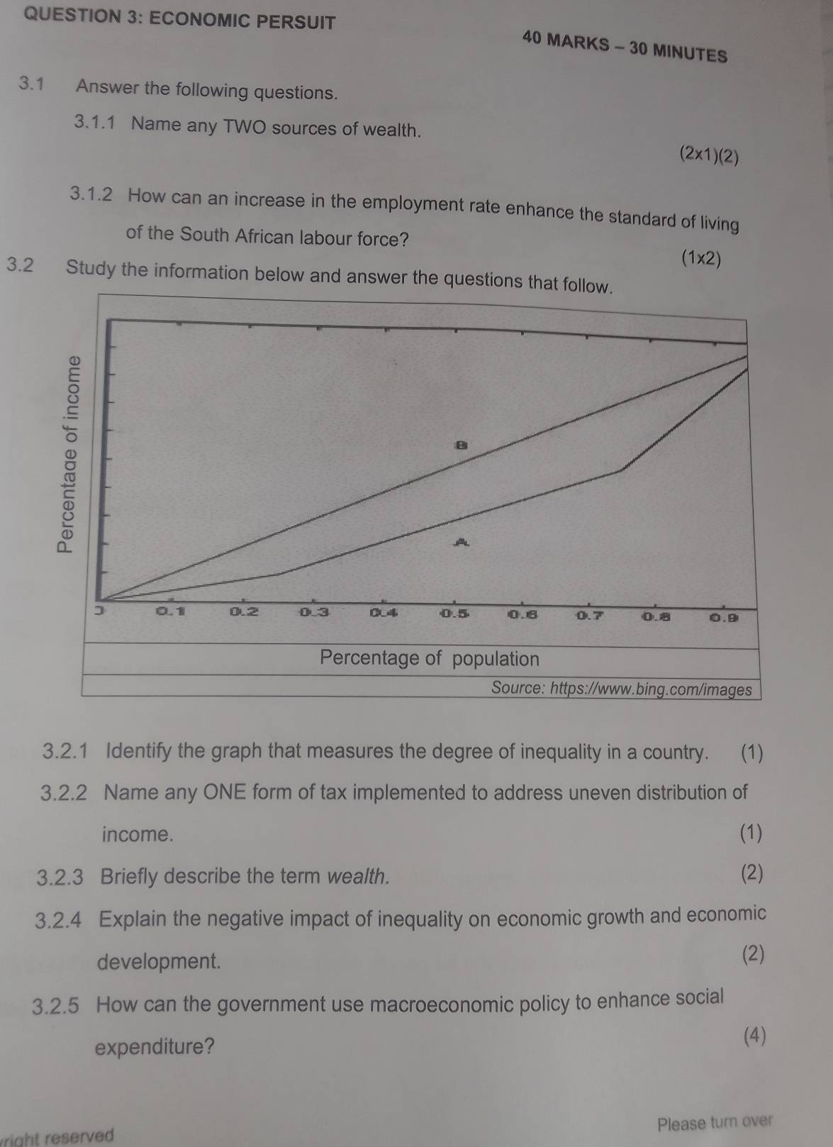 ECONOMIC PERSUIT 
40 MARKS - 30 MINUTES 
3.1 Answer the following questions. 
3.1.1 Name any TWO sources of wealth.
(2* 1)(2)
3.1.2 How can an increase in the employment rate enhance the standard of living 
of the South African labour force? 
(1x2) 
3.2 Study the information below and answer the questions that follow. 
3.2.1 Identify the graph that measures the degree of inequality in a country. (1) 
3.2.2 Name any ONE form of tax implemented to address uneven distribution of 
income. (1) 
3.2.3 Briefly describe the term wealth. (2) 
3.2.4 Explain the negative impact of inequality on economic growth and economic 
development. 
(2) 
3.2.5 How can the government use macroeconomic policy to enhance social 
expenditure? 
(4) 
right reserved Please turn over