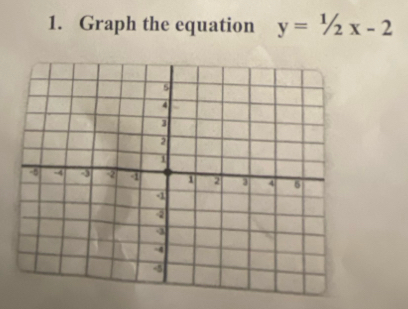 Graph the equation y=1/2x-2