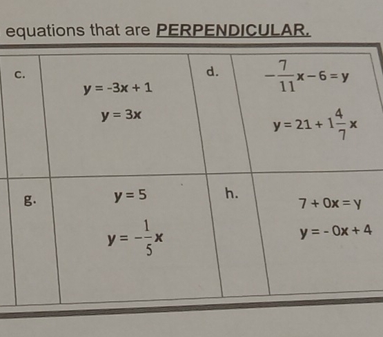 equations that are PERPENDICULAR.