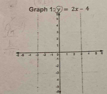 Graph 1:y=2x-4
8