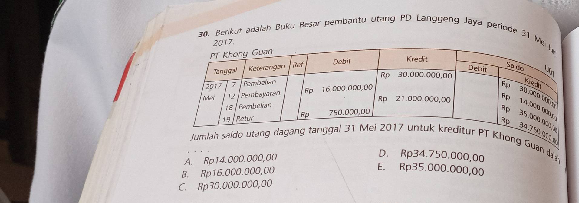 Berikut adalah Buku Besar pembantu utang PD Langgeng Jaya periode 31 Me
2017.
0
Guan dalah
A. Rp14.000.000,00
D. Rp34.750.000,00
B. Rp16.000.000,00
E. Rp35.000.000,00
C. Rp30.000.000,00