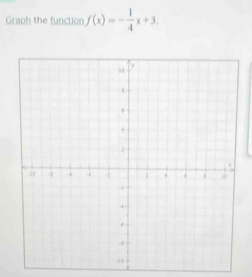 Graph the function f(x)=- 1/4 x+3,