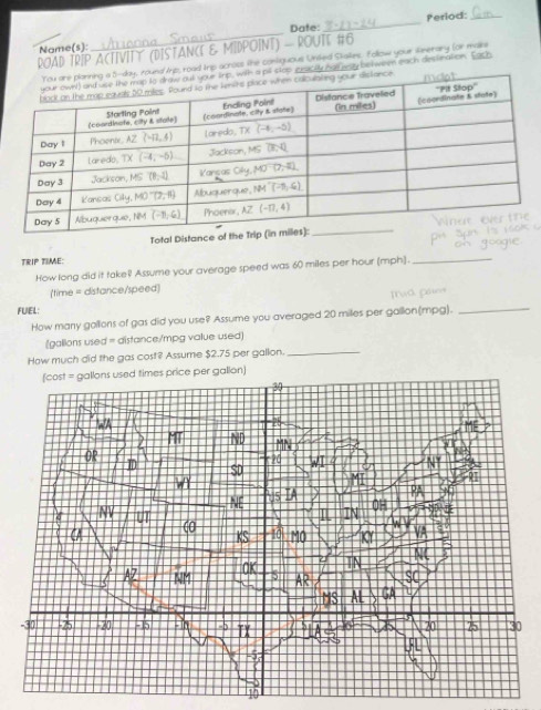 Period:_
Name(s): _   on Dafe:
_
ROAD TRIP ACTIVITY (DISTANCE & MIDPOINT) - ROUIE #6
day, round lrp, road tip across the contguous Unisked Skalkes. Follow your skeerary (or malke
ith a pil stop pracity pall eny between each deslination. Each
ance
Total Distance of
TRIP TIME:
How long did it take? Assume your average speed was 60 miles per hour (mph).
_
(time = distance/speed)
Tva pae
FUIEL:
How many gollons of gas did you use? Assume you averaged 20 miles per gallon(mpg)._
(gallions used = distance/mpg value used)
How much did the gas cost? Assume $2.75 per gallon.
_
times price per gallon)
10