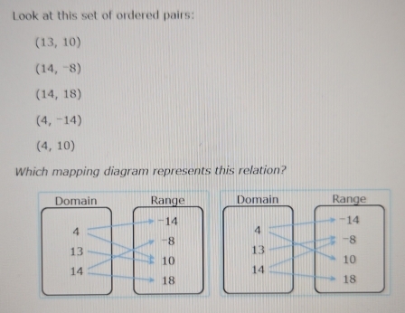 Look at this set of ordered pairs:
(13,10)
(14,-8)
(14,18)
(4,-14)
(4,10)
Which mapping diagram represents this relation?