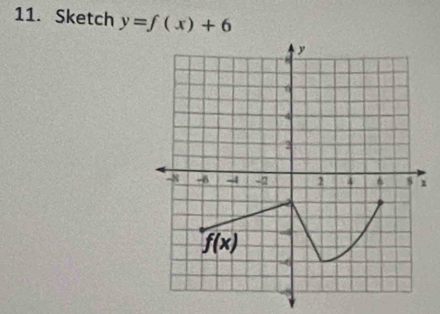 Sketch y=f(x)+6